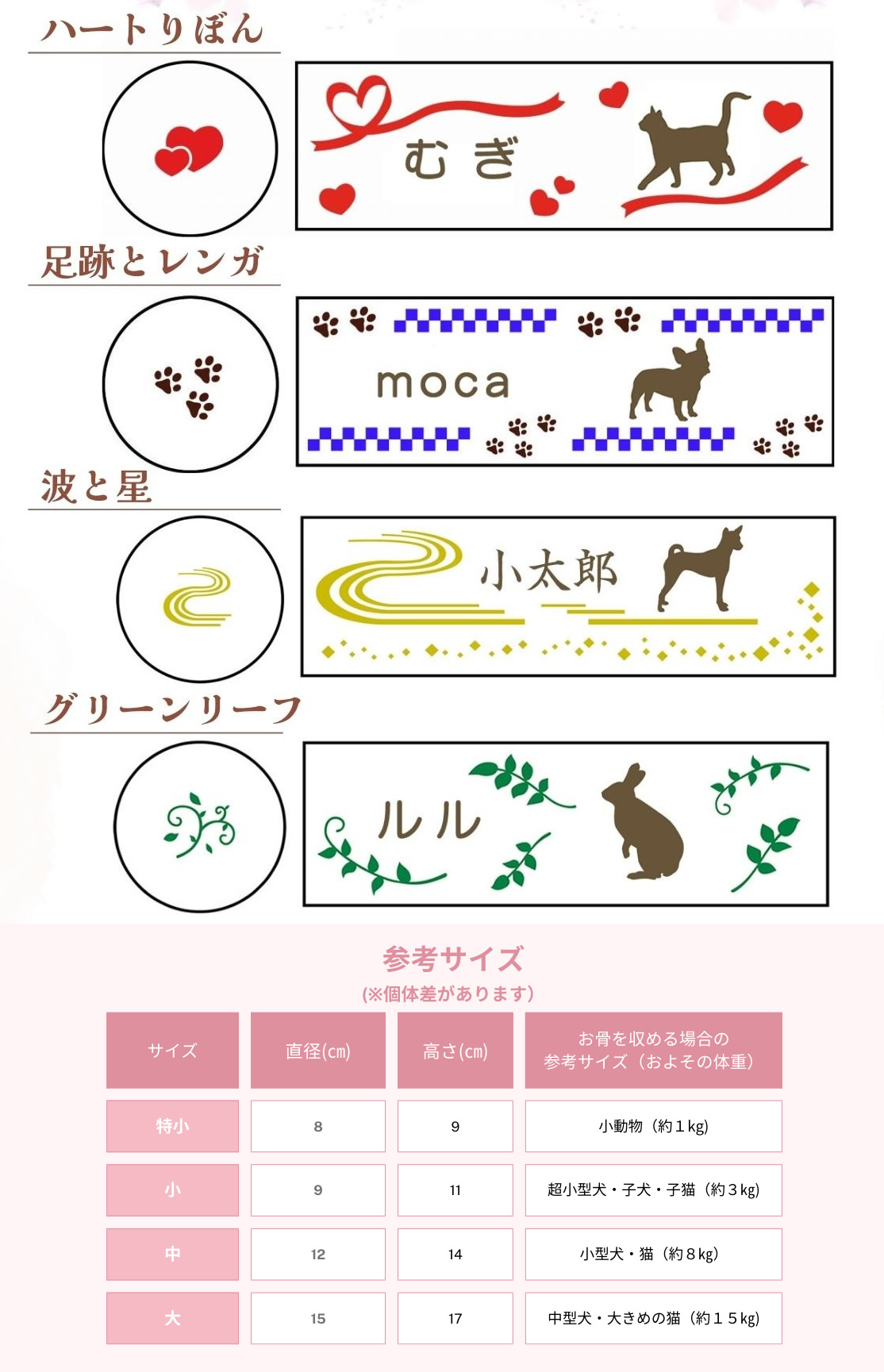 おもいでポットのデザインと、サイズについて