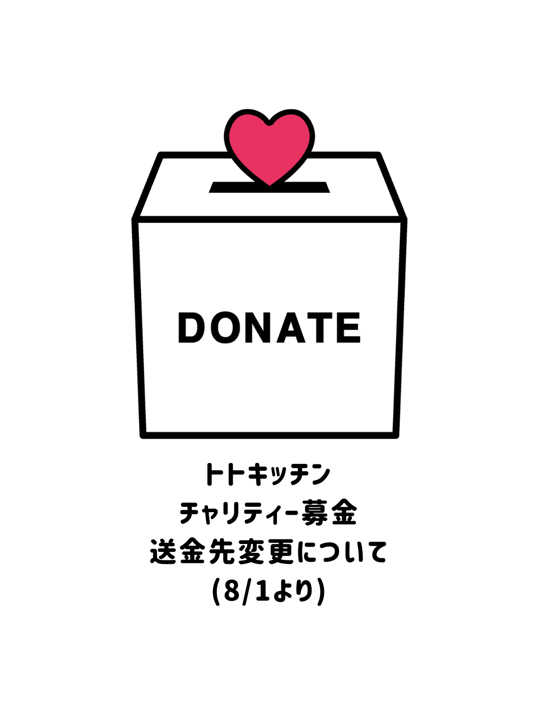 トトキッチン♡チャリティー募金 送付先変更について