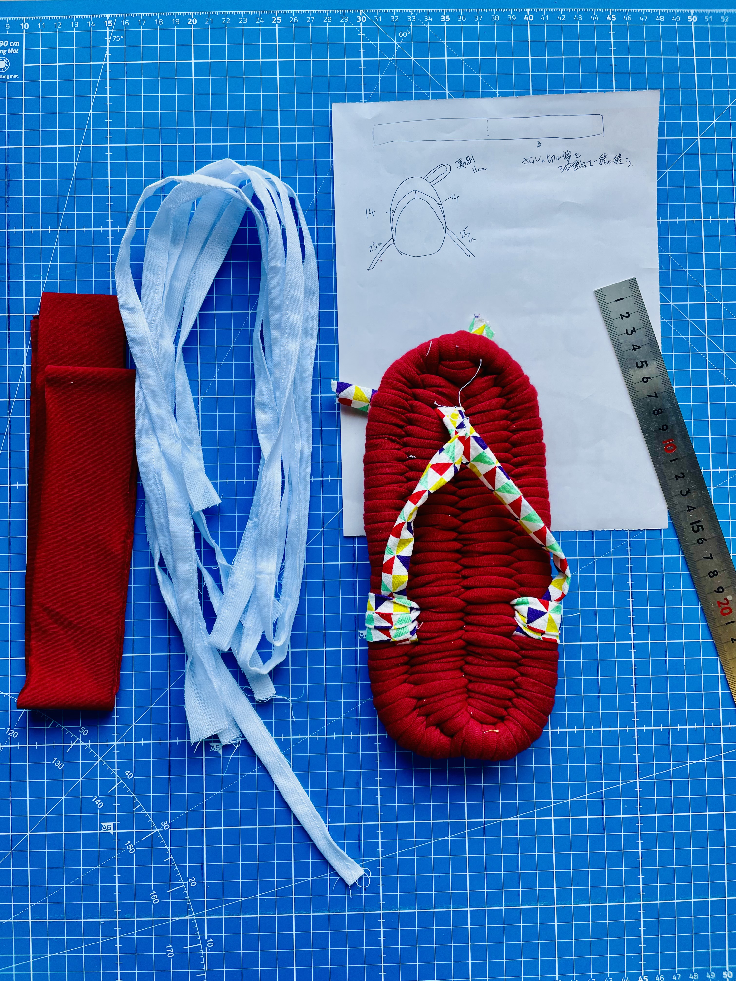 研究の日々 ー まだ見ぬ一足を求めて