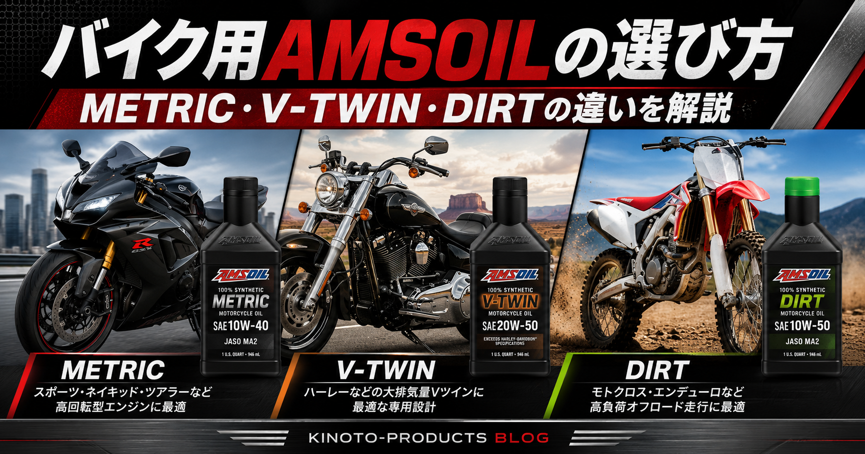 「バイク用AMSOILの選び方」基礎編