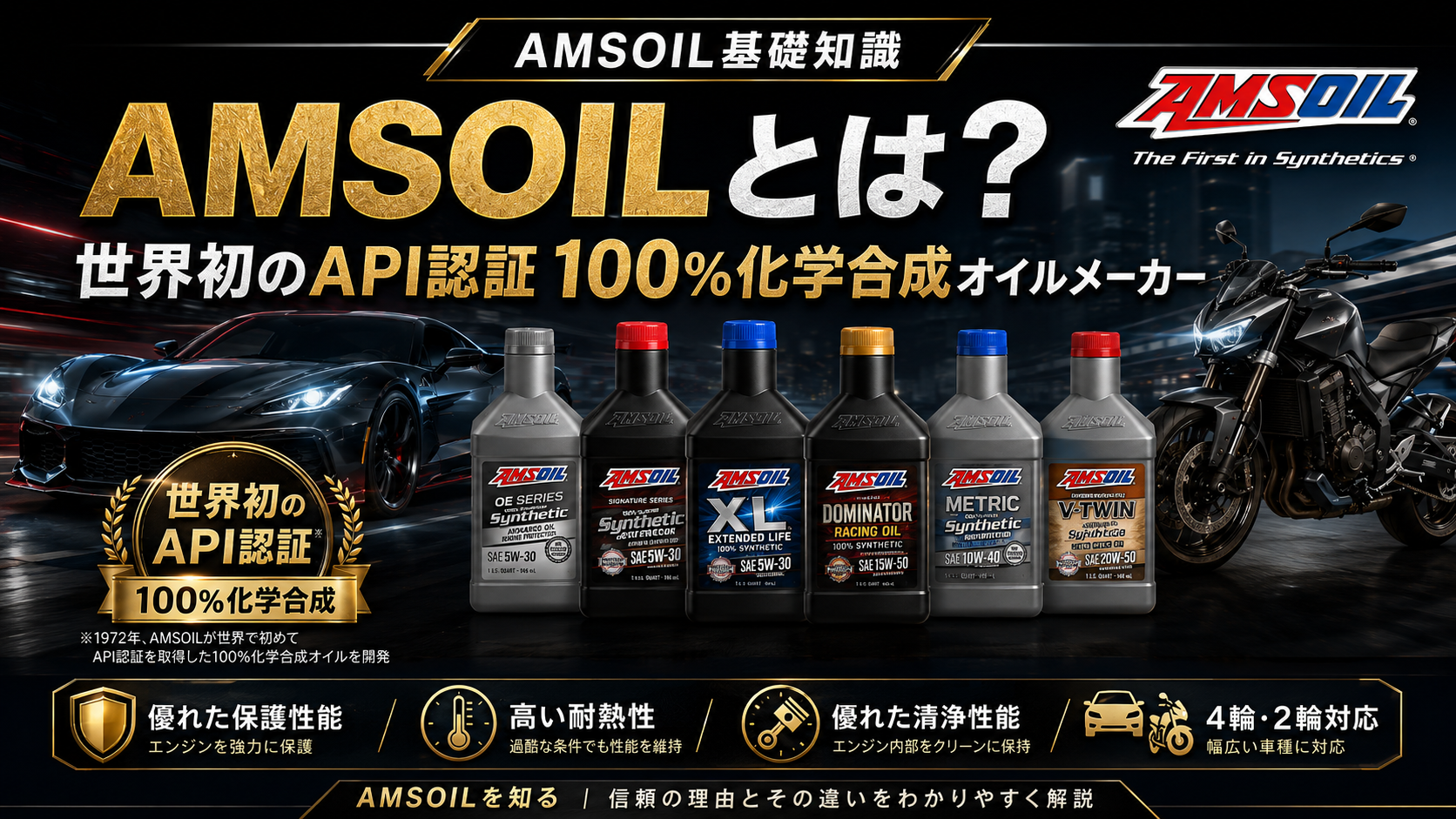 AMSOILとは？世界初のAPI認証100％化学合成オイルメーカー