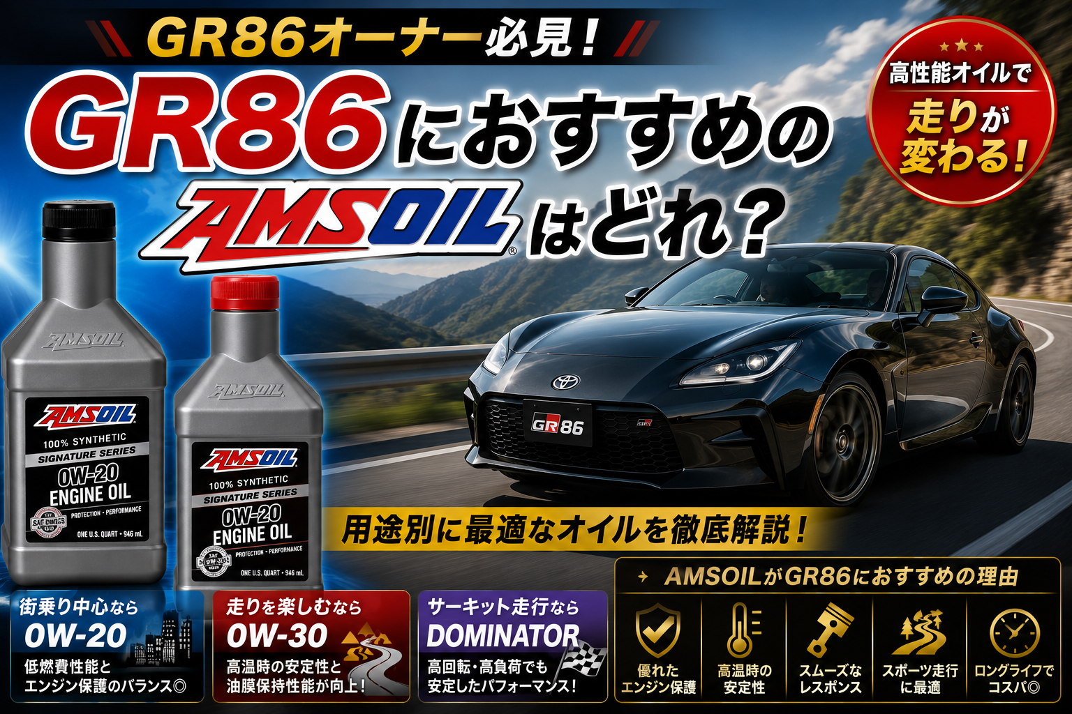 「GR86におすすめのAMSOILはどれ？」