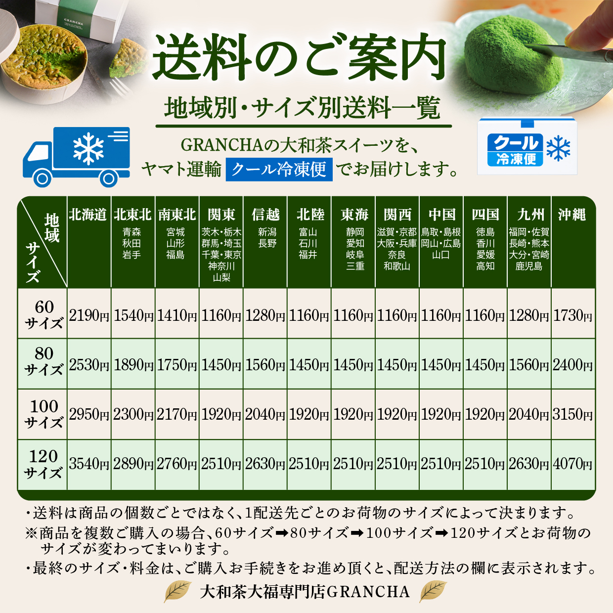 送料のご案内