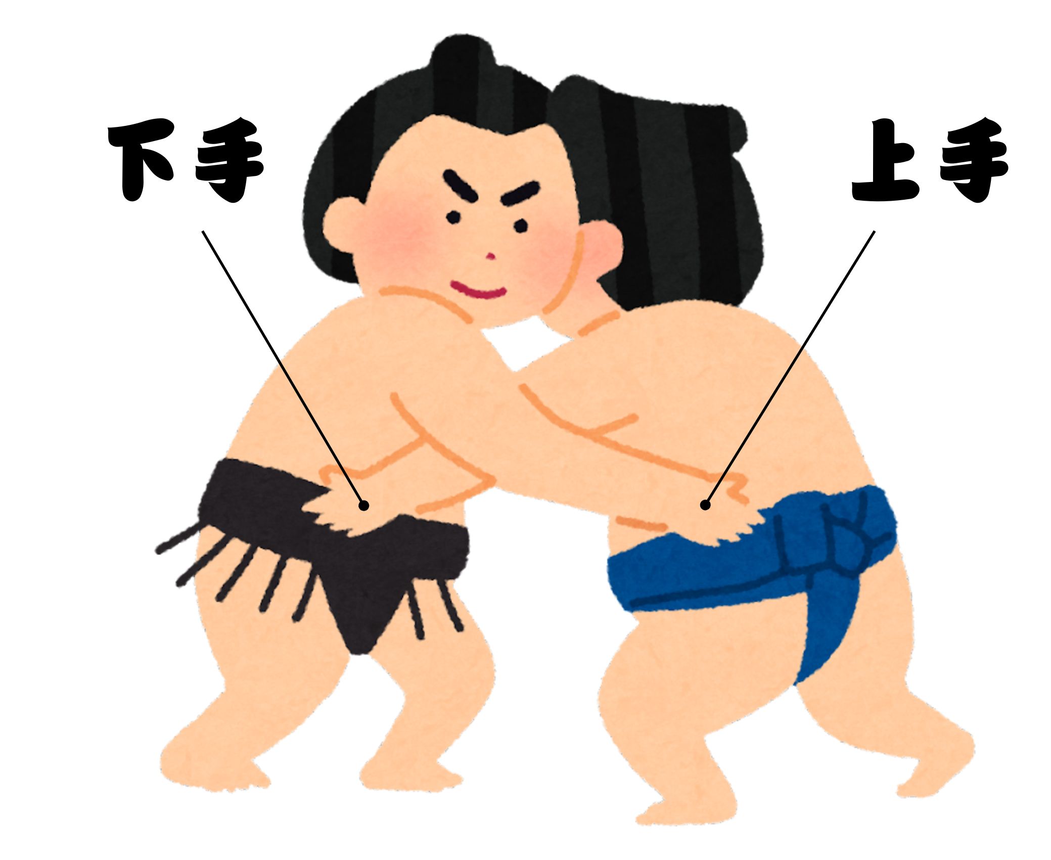 「上手・下手（うわて・したて）」って？（社長は正直よく分かってません）