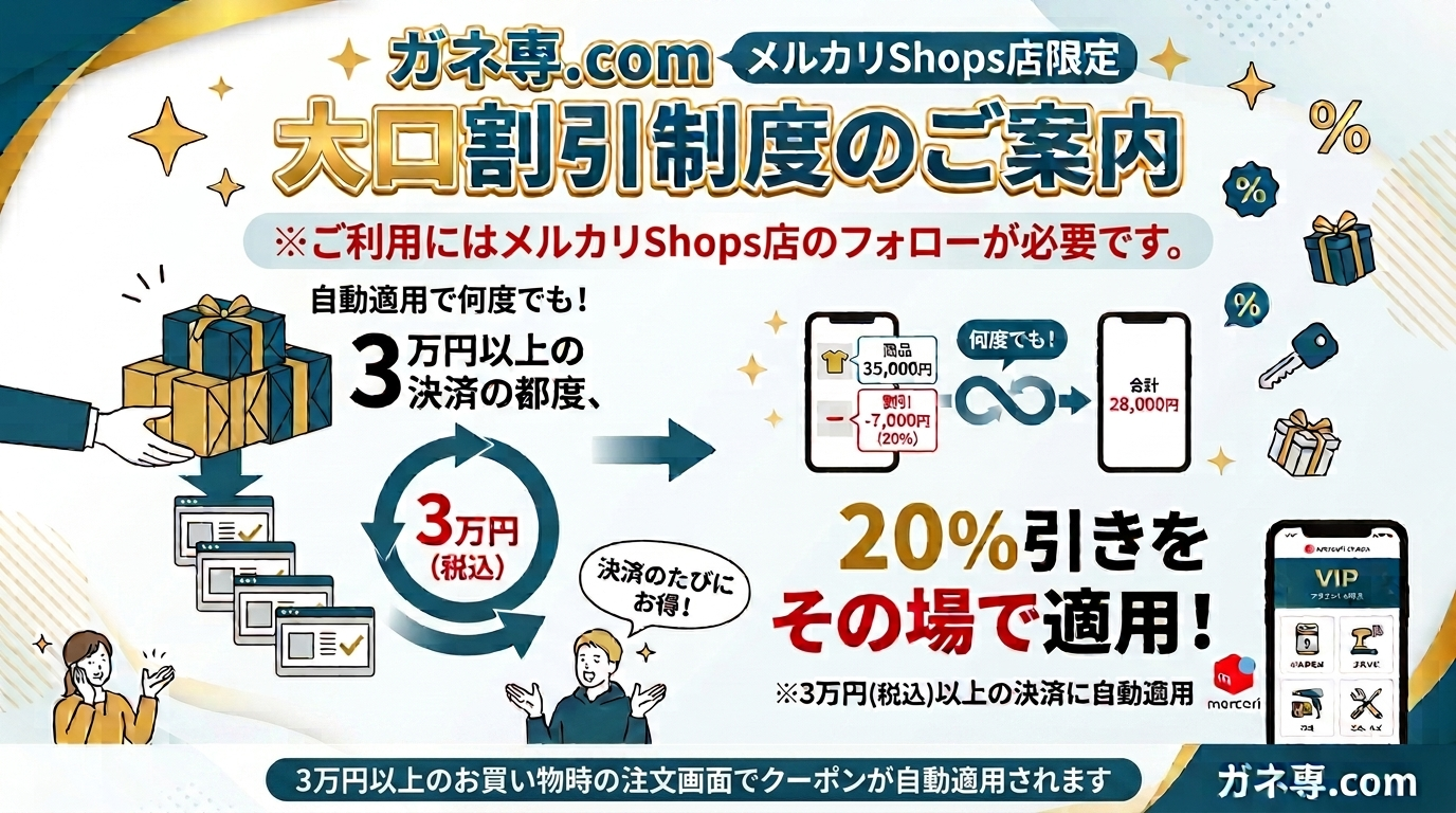 貢献度の高いお客様を優遇させて頂く制度を創設いたします。（メルカリShops 顧客向け）