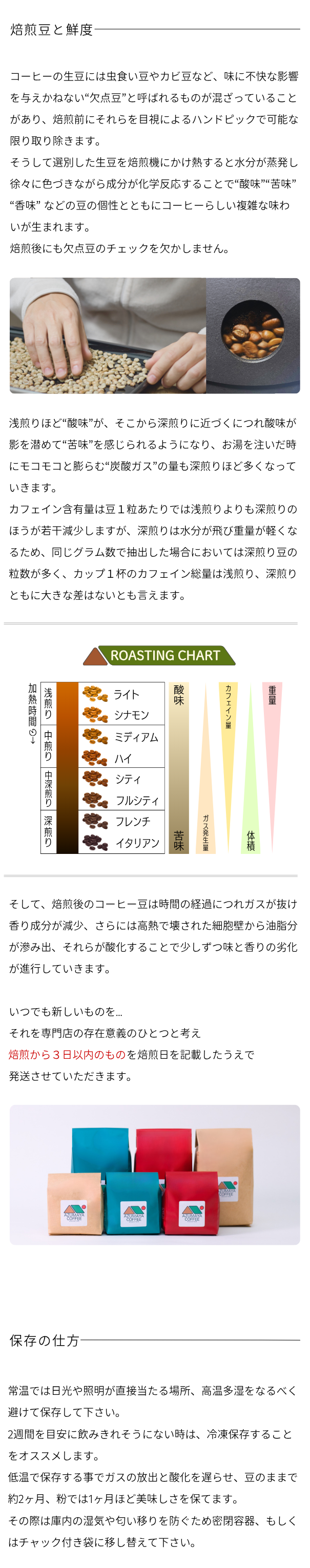 ⚫︎ 珈琲豆のこと