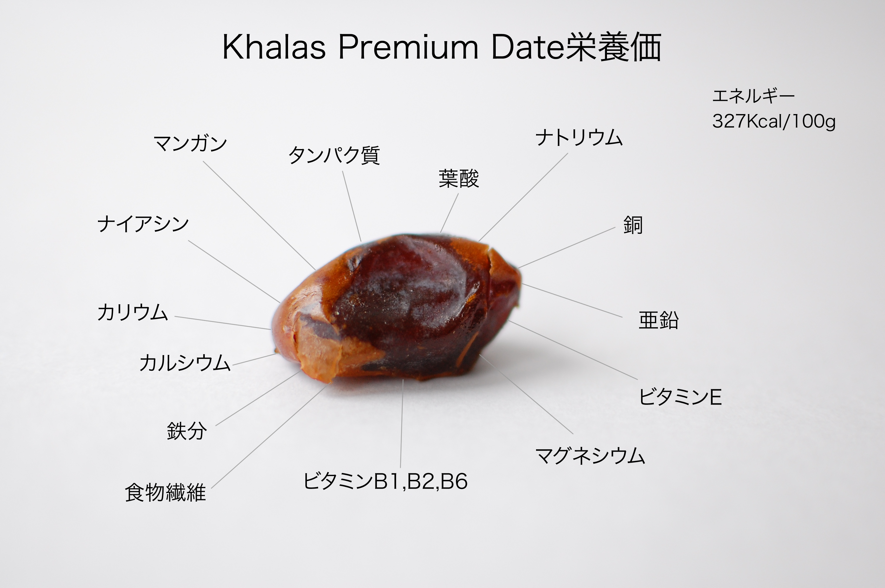 Khalas Premium Dateの栄養価