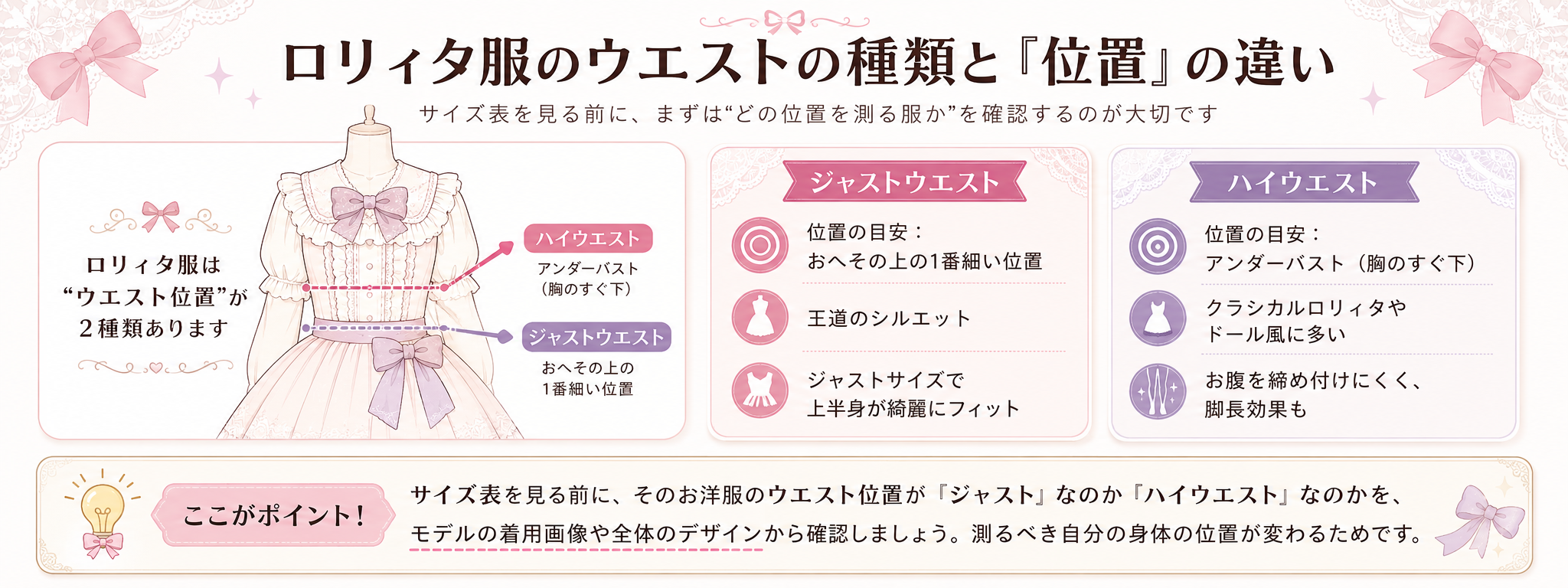 ロリィタ服のウエストサイズ選び|きつすぎ・ゆるすぎを防ぐサイズ表の見方