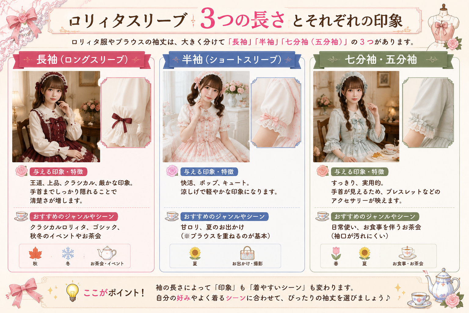 ロリィタスリーブの選び方|袖の長さやデザインで変わる印象と失敗しない基準
