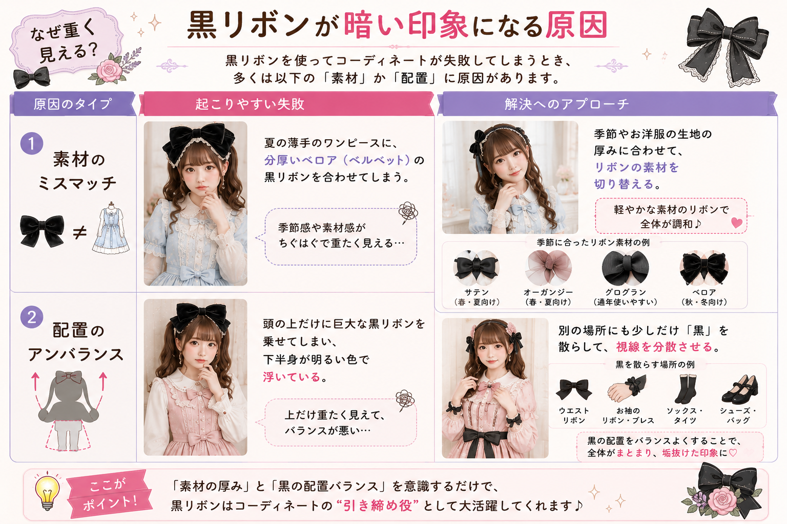 ロリィタの黒リボンはどう使う?コーデを重く見せない合わせ方のコツ