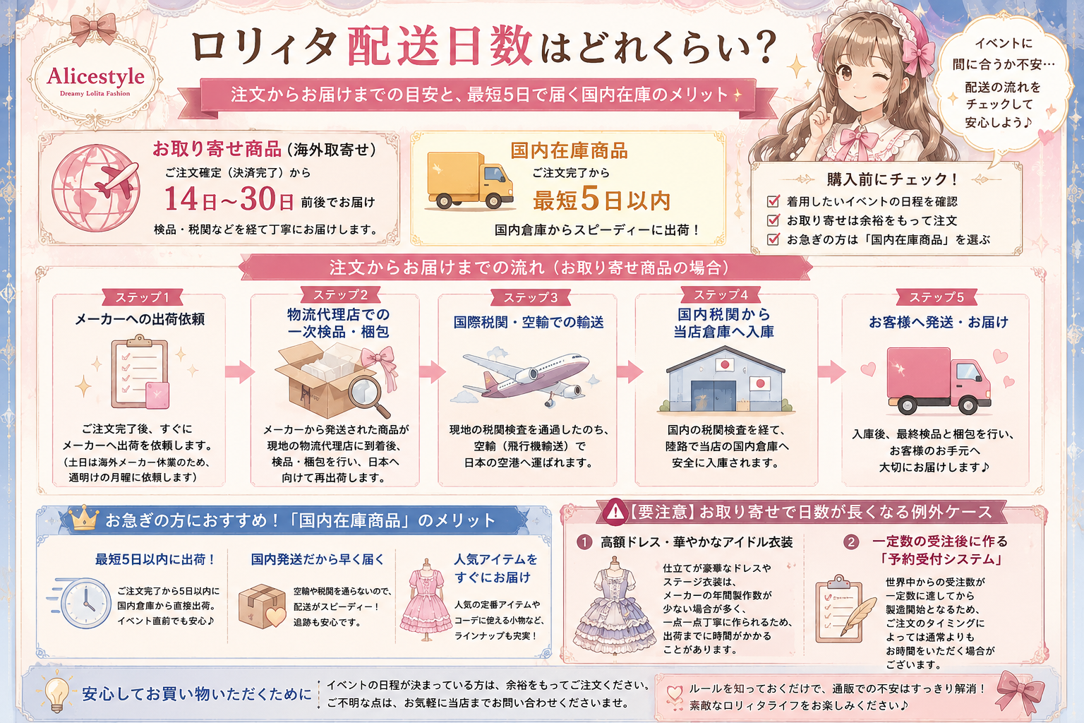 ロリィタの配送日数はどれくらい?イベント前に知っておきたいお届けの目安