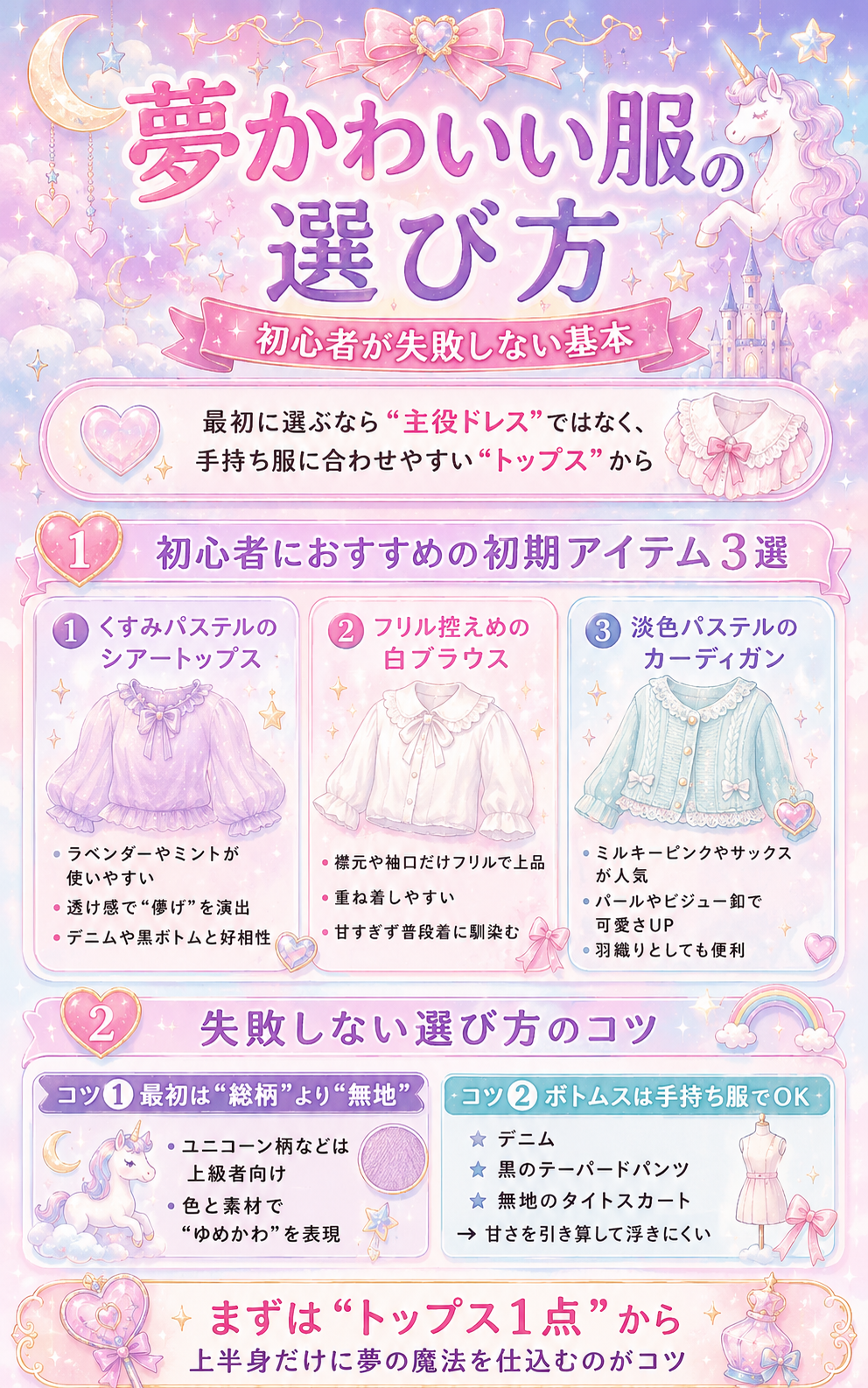 夢かわいい服の選び方!初心者が失敗しないための3大鉄板アイテム