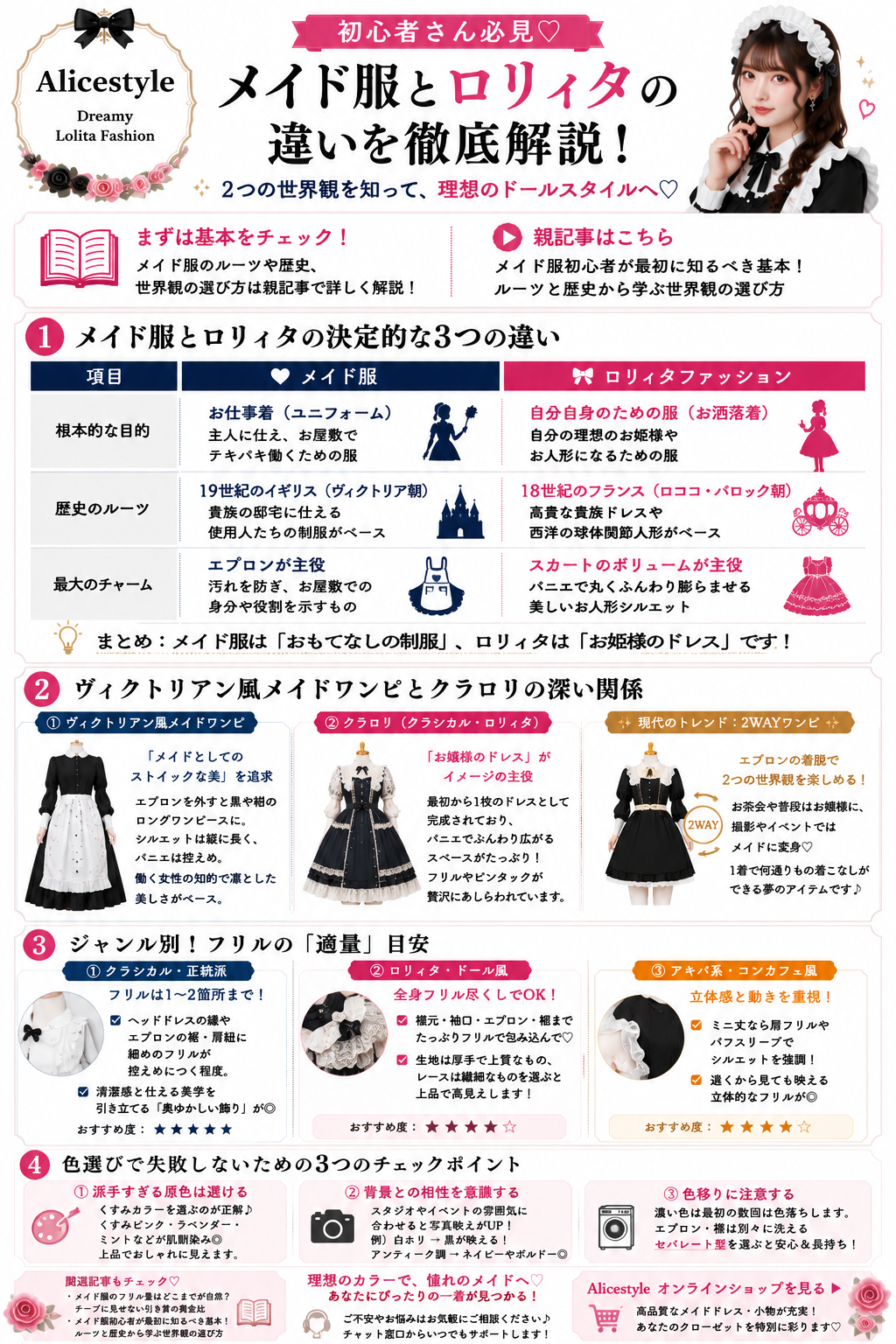 メイド服とロリィタの違いとは?ルーツと目的から学ぶ世界観の境界線