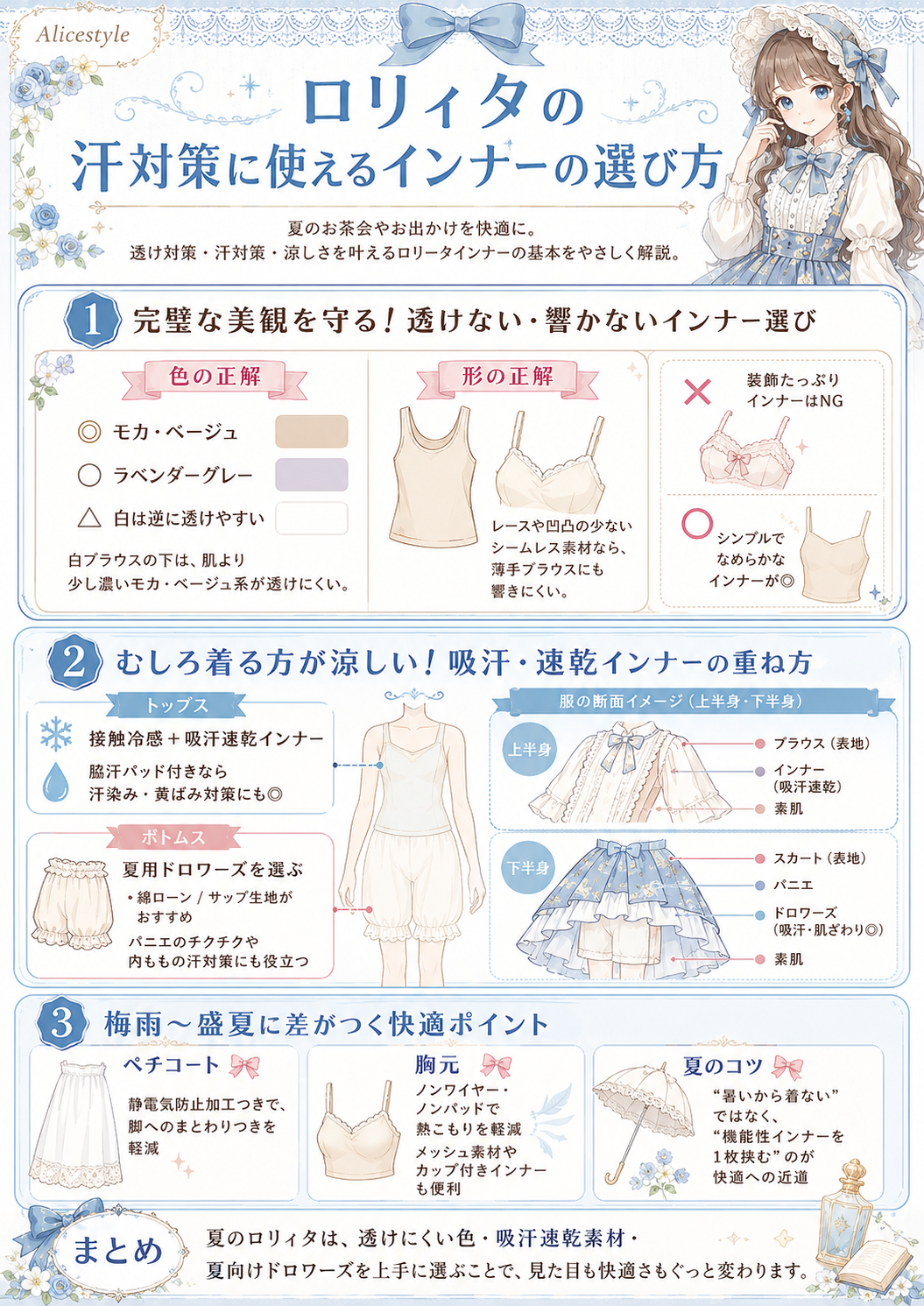 ロリータインナーの選び方!夏のお出かけが劇的に涼しくなる汗対策と透けない工夫