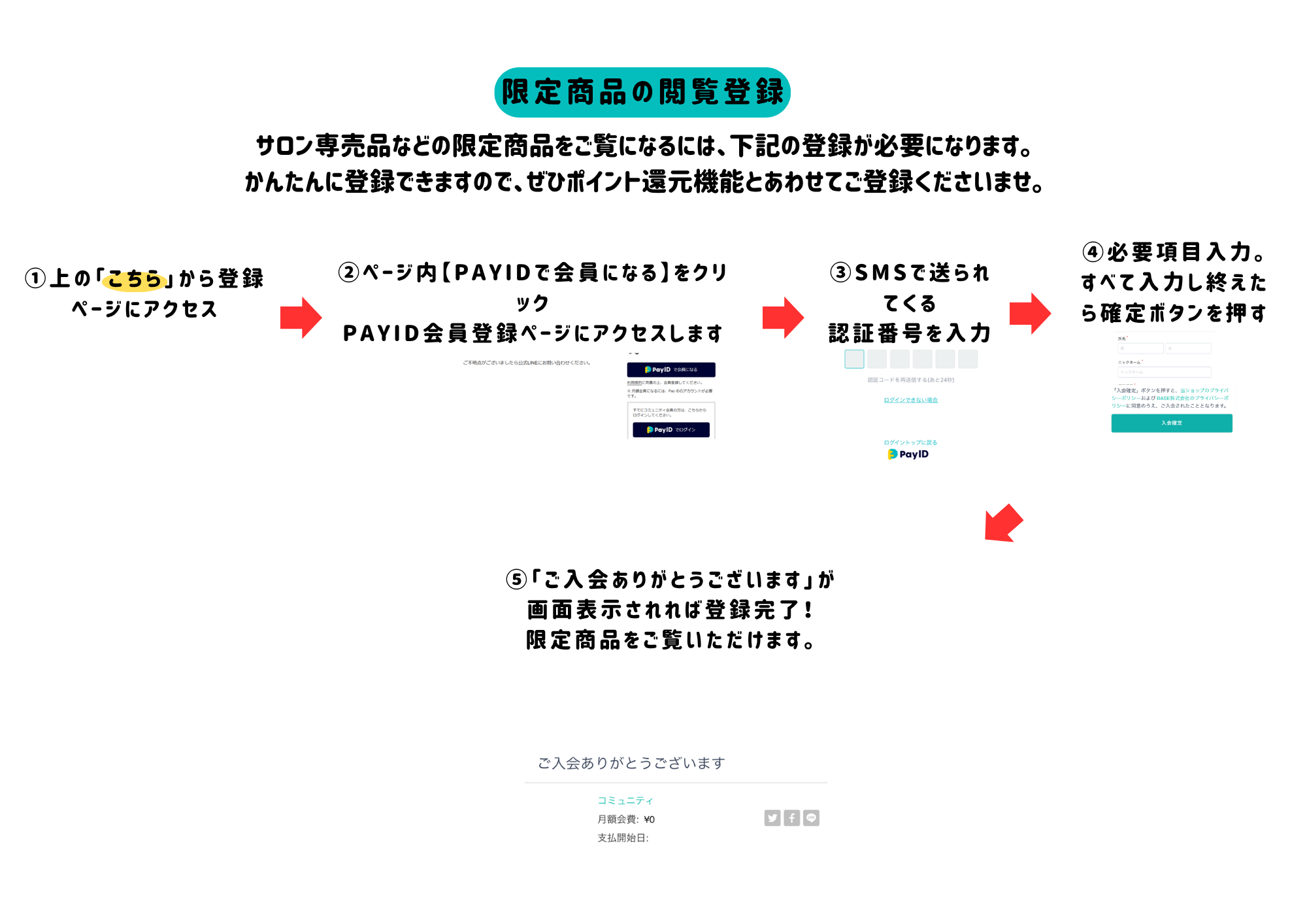 限定商品の購入方法