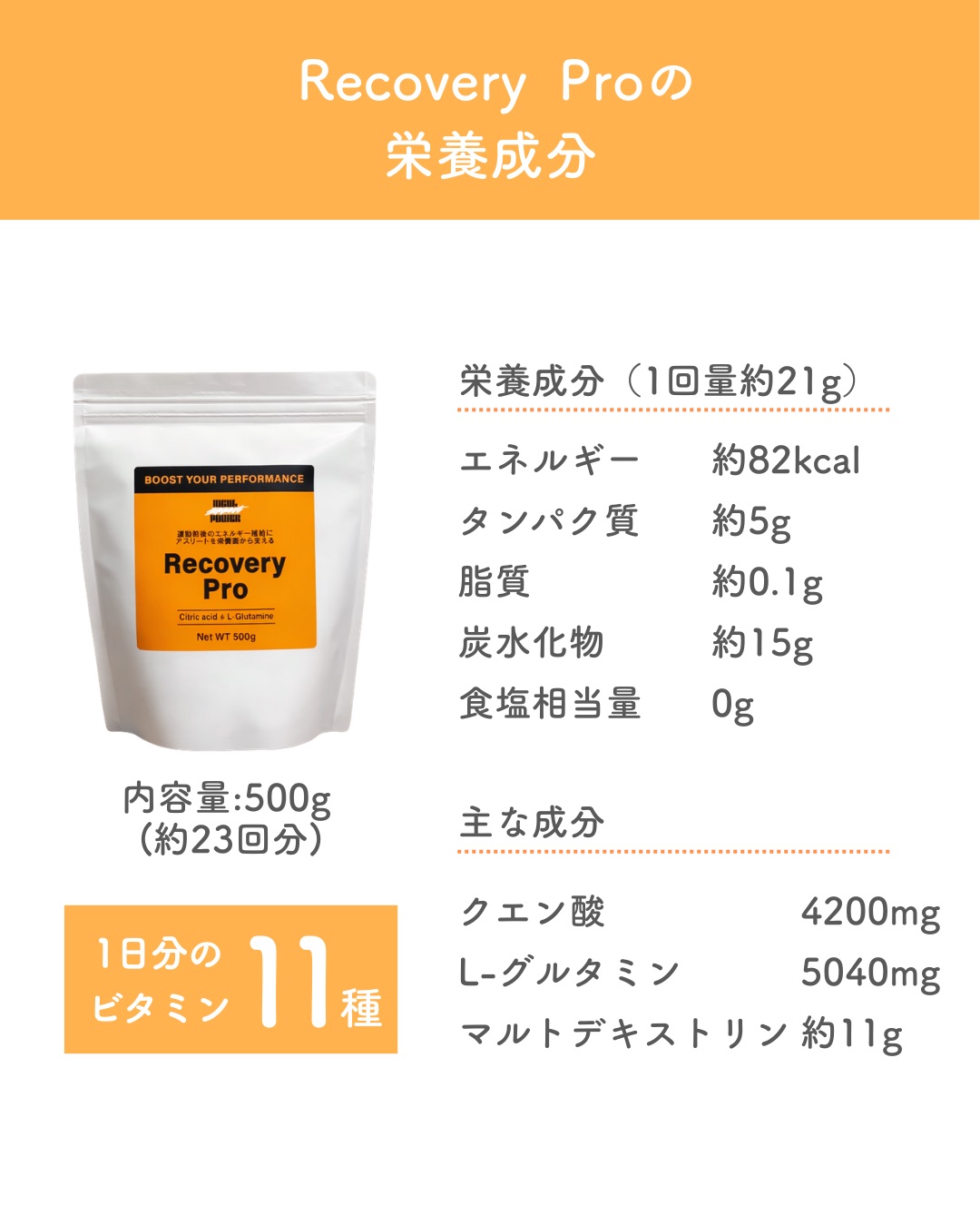 アスリートにオススメのクエン酸とグルタミン　その理由は？