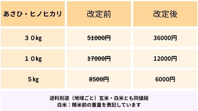 9月10日から大感謝祭を開催します。