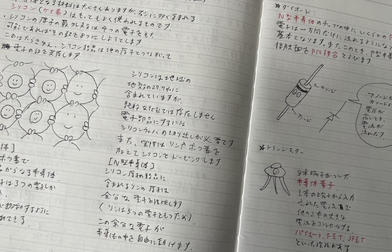 『エレクトロニクスを始めよう』私のノート