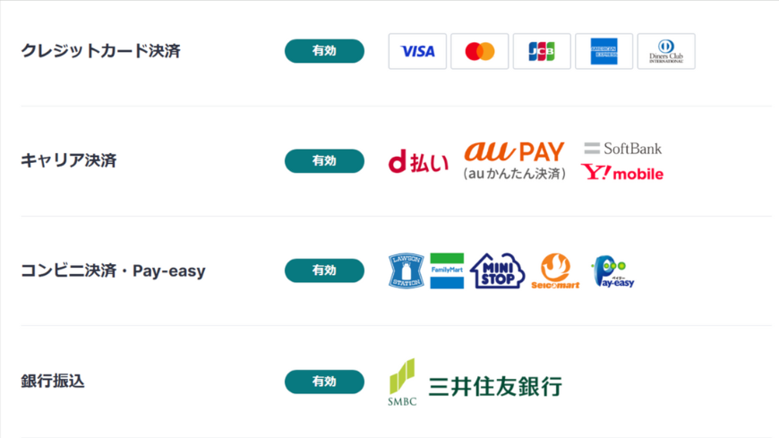 🐾決済方法について