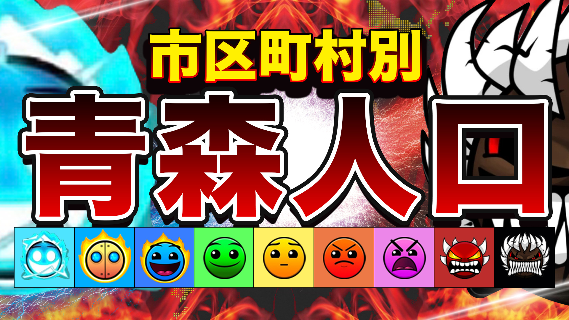 青森の人口 市区町村別MAP