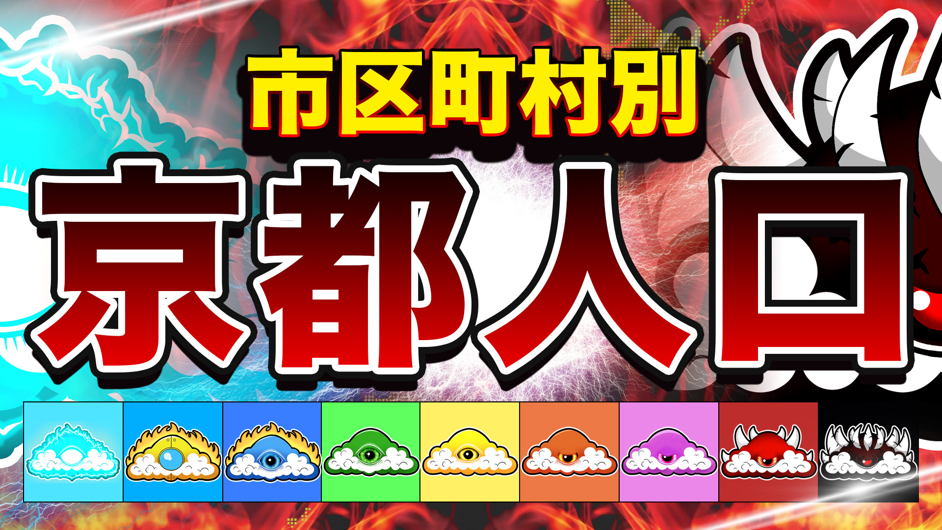 京都の人口　市区町村別MAP