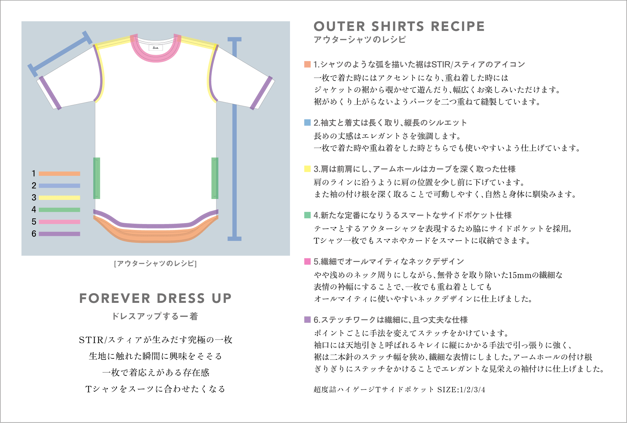 OUTER SHIRTS RECIPE
