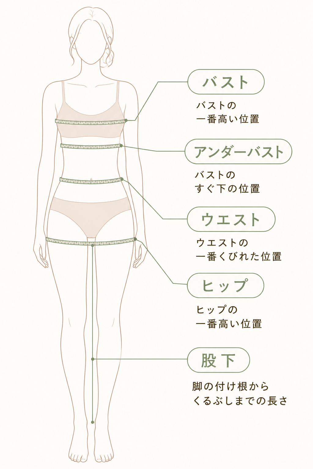 試着できないヨガウェア、失敗しないサイズの測り方―― メジャー1本で、ぐっと選びやすくなります