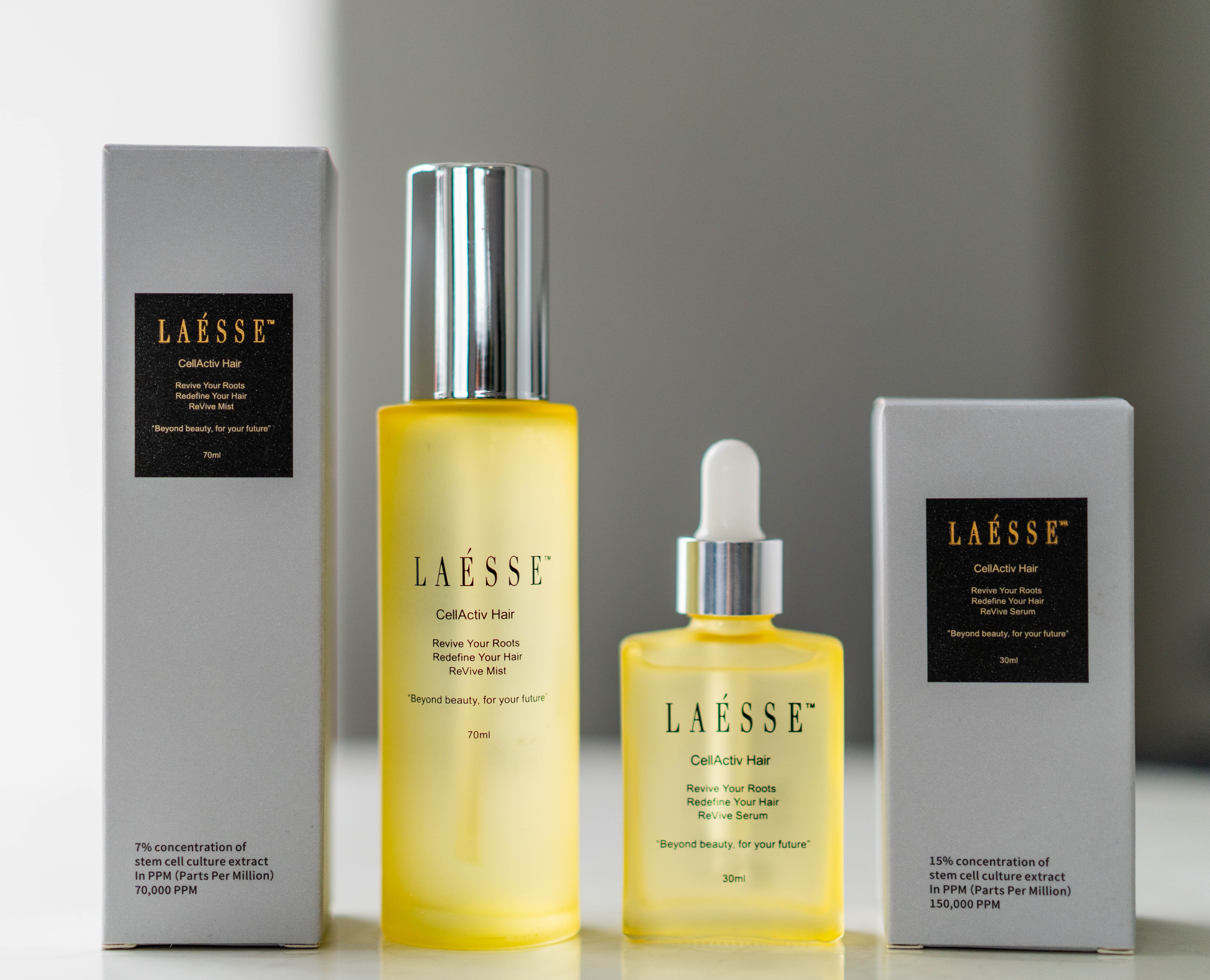 CELLACTIV HAIR SERIES(セルアクティブ ヘアシリーズ)とは