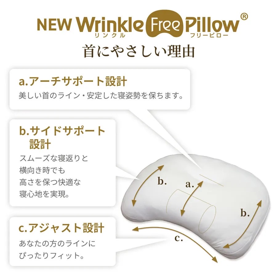 快適な睡眠は美への近道!寝ている間にもお肌に無理な負担をかけてませんか?