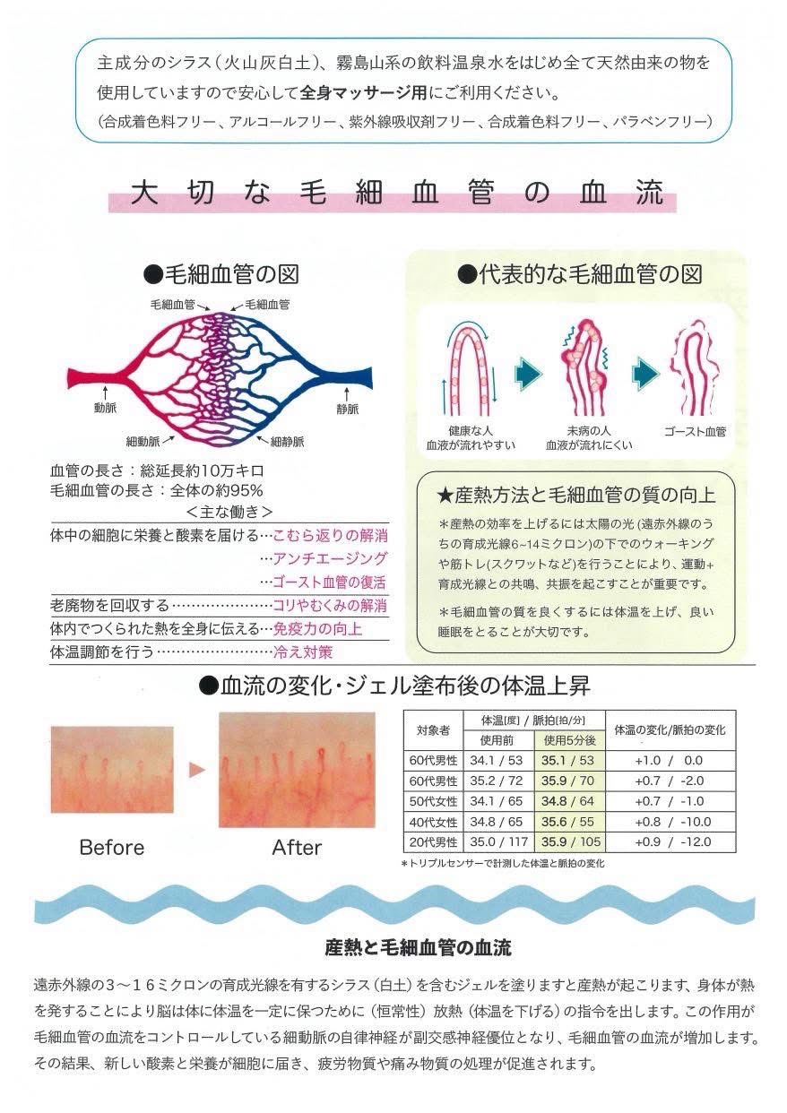 流　ジェル再販開始致しました。