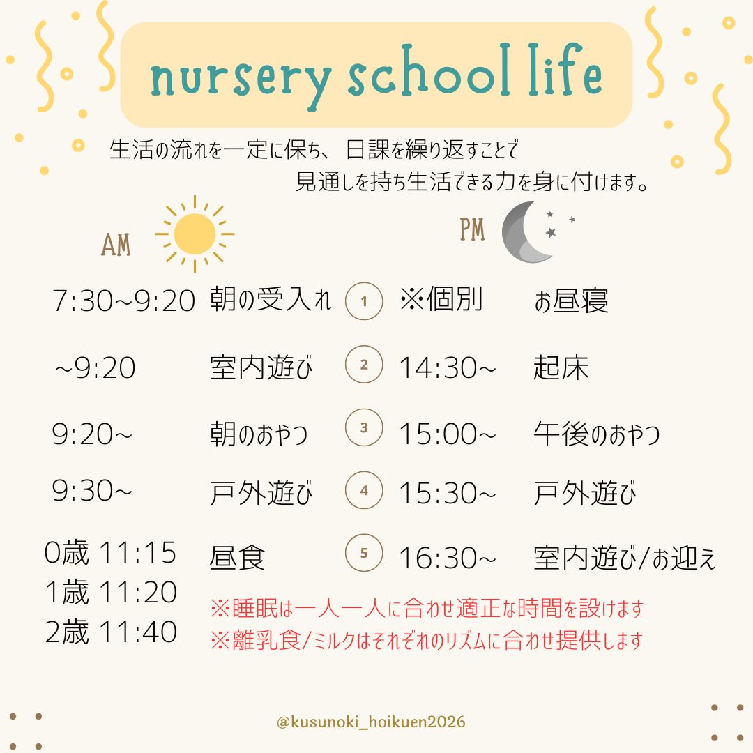 園の生活(1日の流れ)について😌
