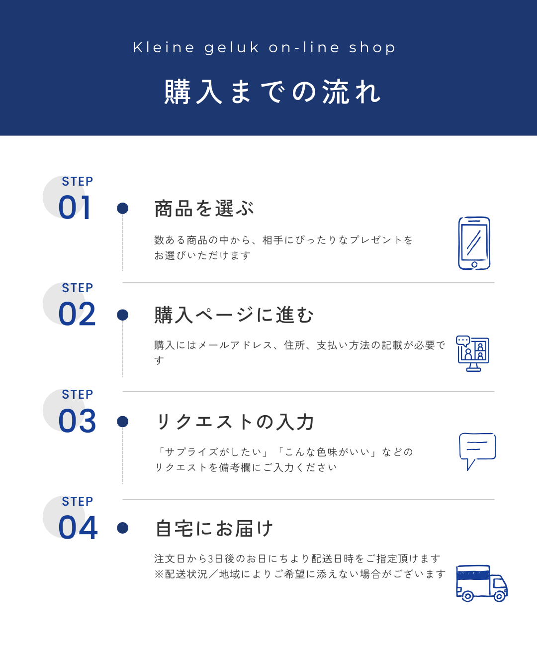 ブーケのご注文について🌸