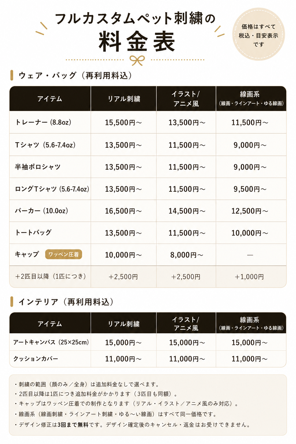 ペット刺繍のフルカスタム新料金表を公開しました！