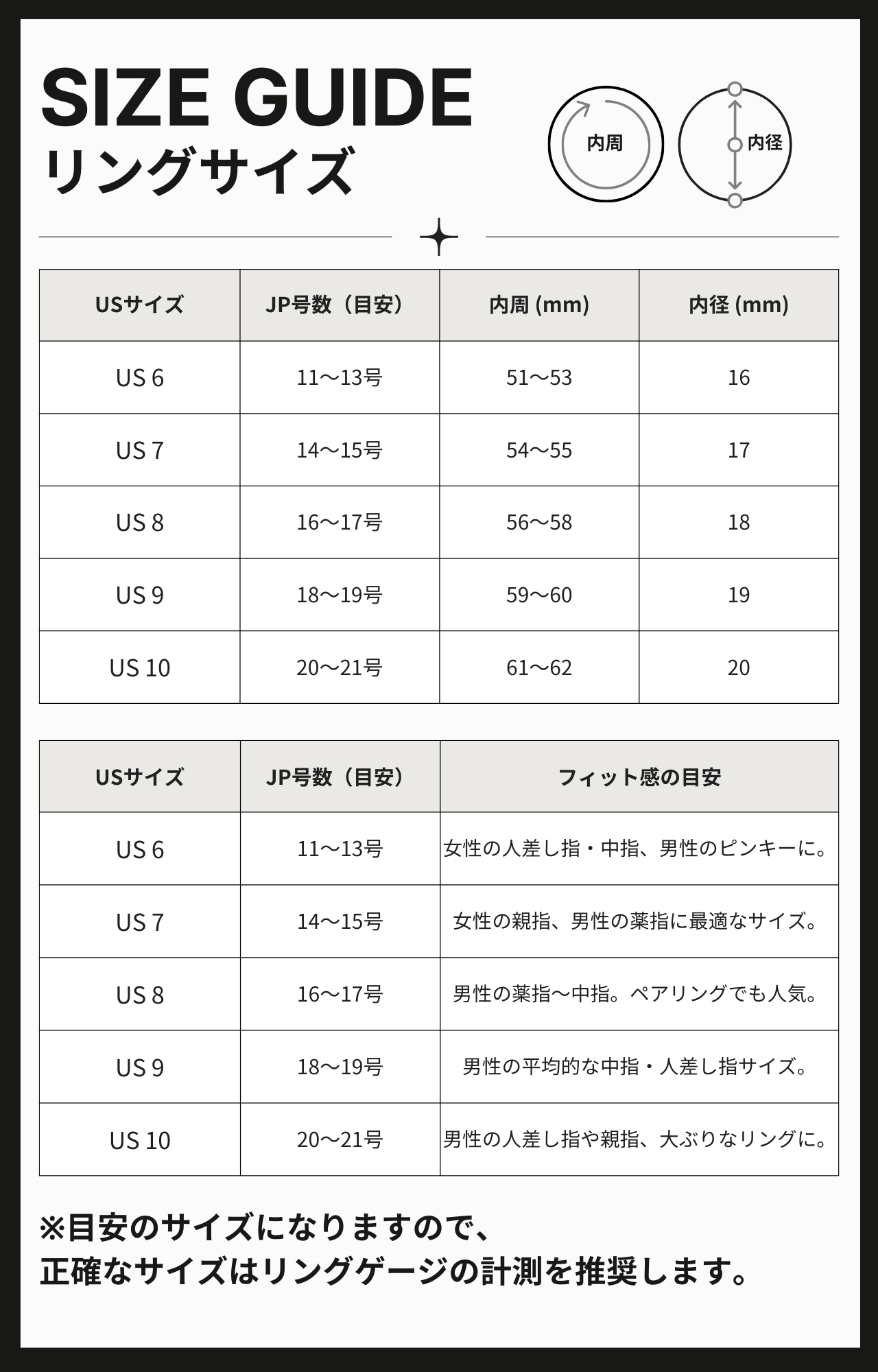 指輪のサイズ選びガイド
