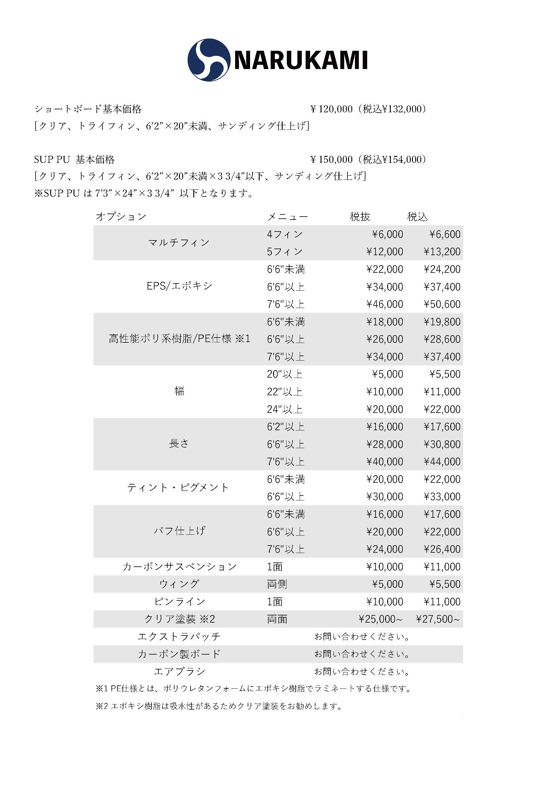 [サーフボード価格表] NARUKAMI SURFBOARDS PRICE LIST
