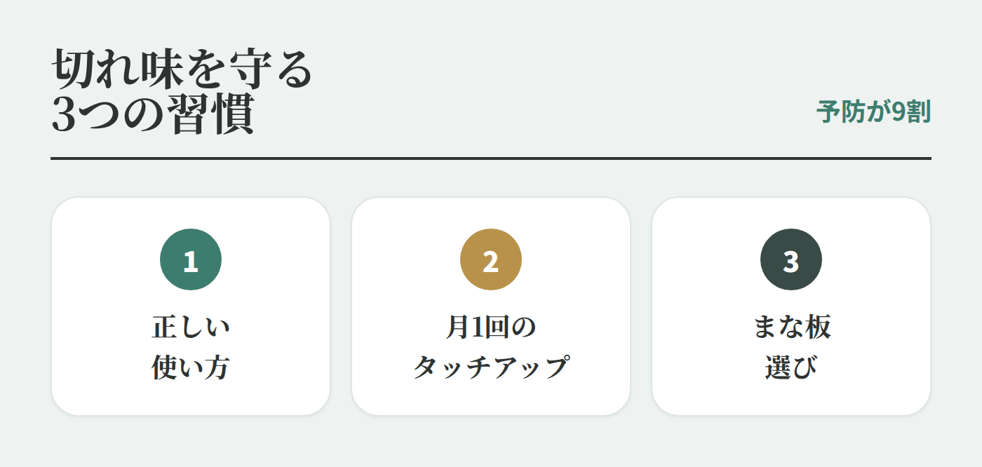 切れ味を長持ちさせるコツ|研ぐ頻度・タッチアップ・まな板【砥石屋が解説】