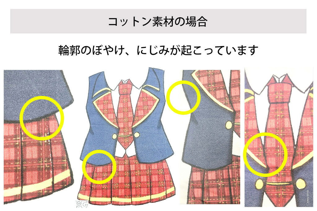 印刷についての注意事項