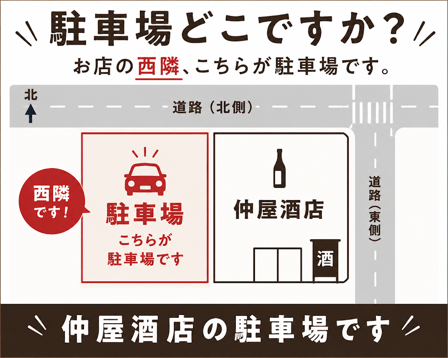 「駐車所のご案内」