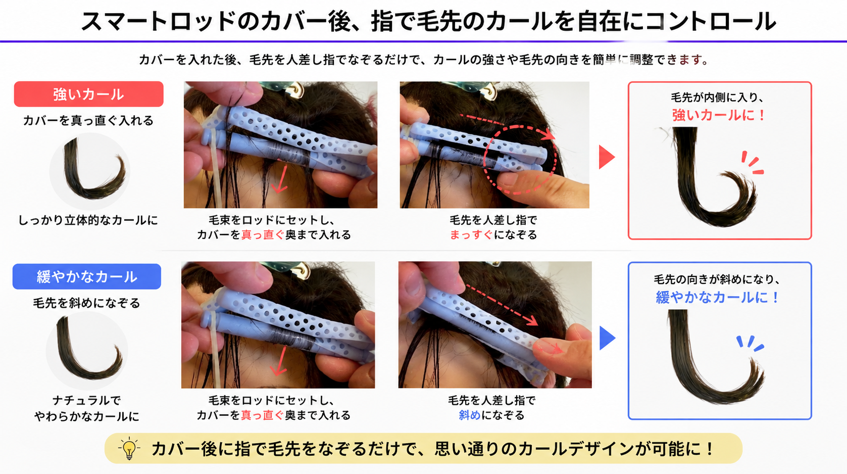 スマートロッドのカバー後、毛先のカールを自在にコントロール