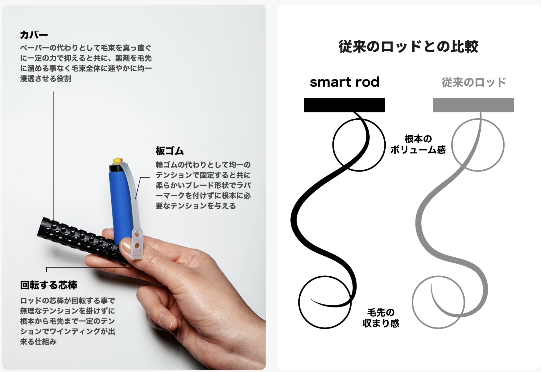 ロッドの構造と比較