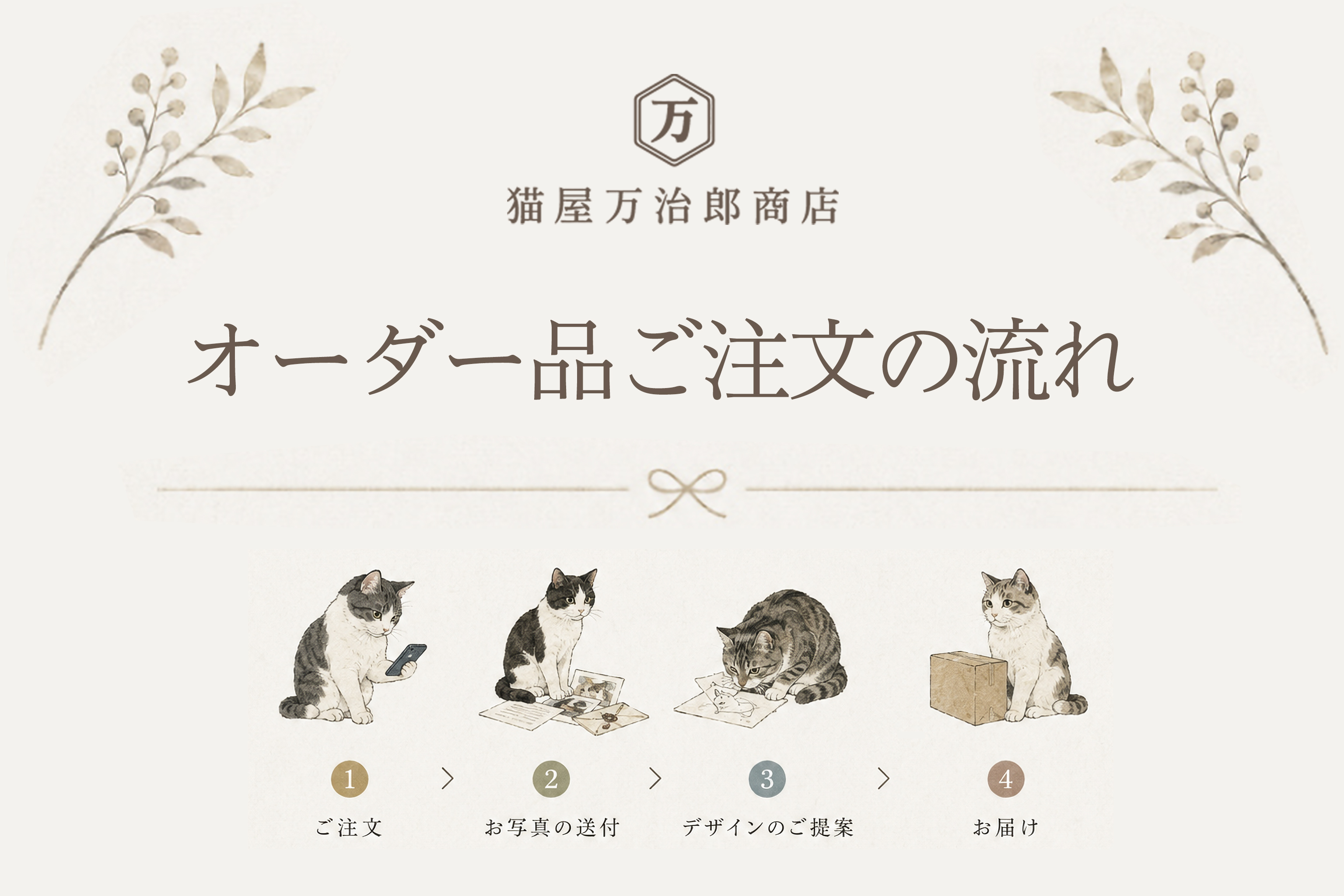 オーダー品のご注文方法