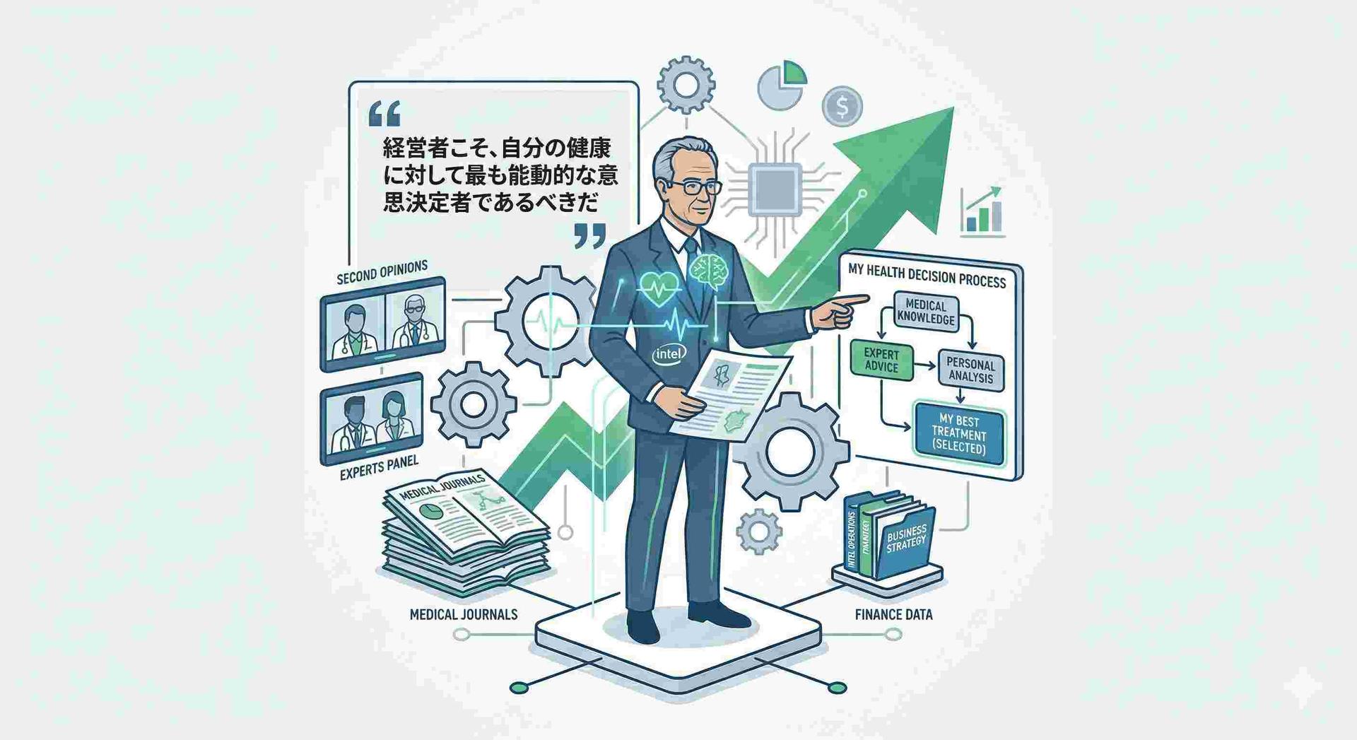 Intel伝説のCEOに学ぶ「健康の経営学」なぜエグゼクティブは自らの身体をマネジメントすべきなのか