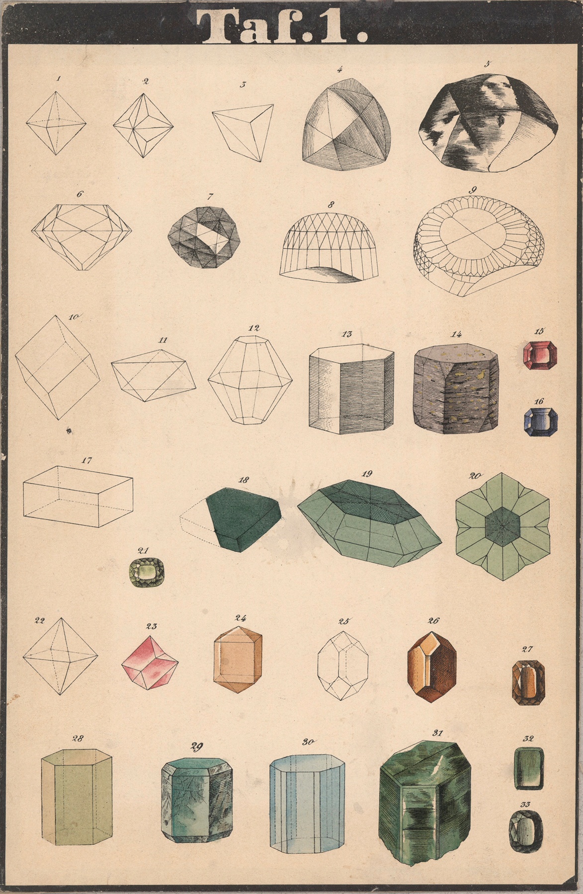 インスピレーションの光：科学図譜の黄金時代