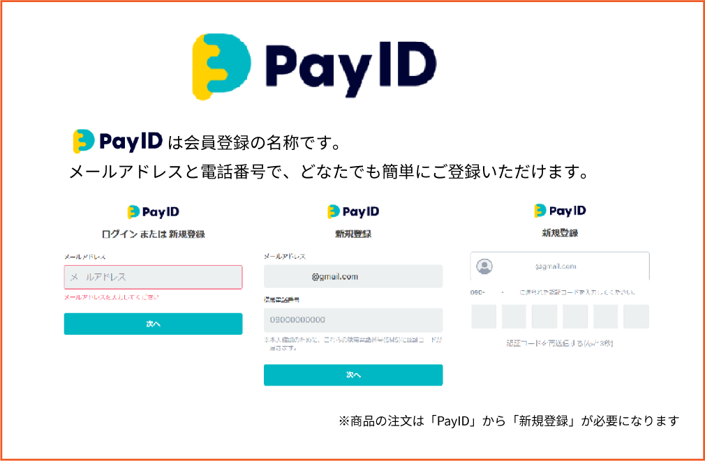PayID について