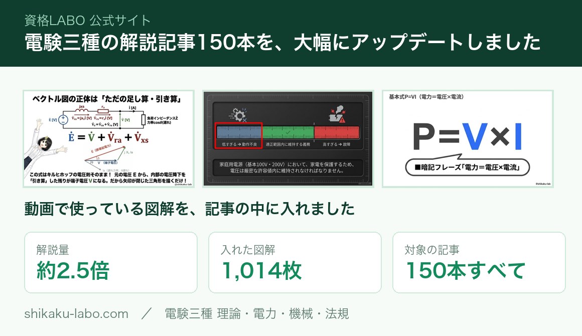 【公式サイトアップデート】電験三種 単元別解説記事をアップデート