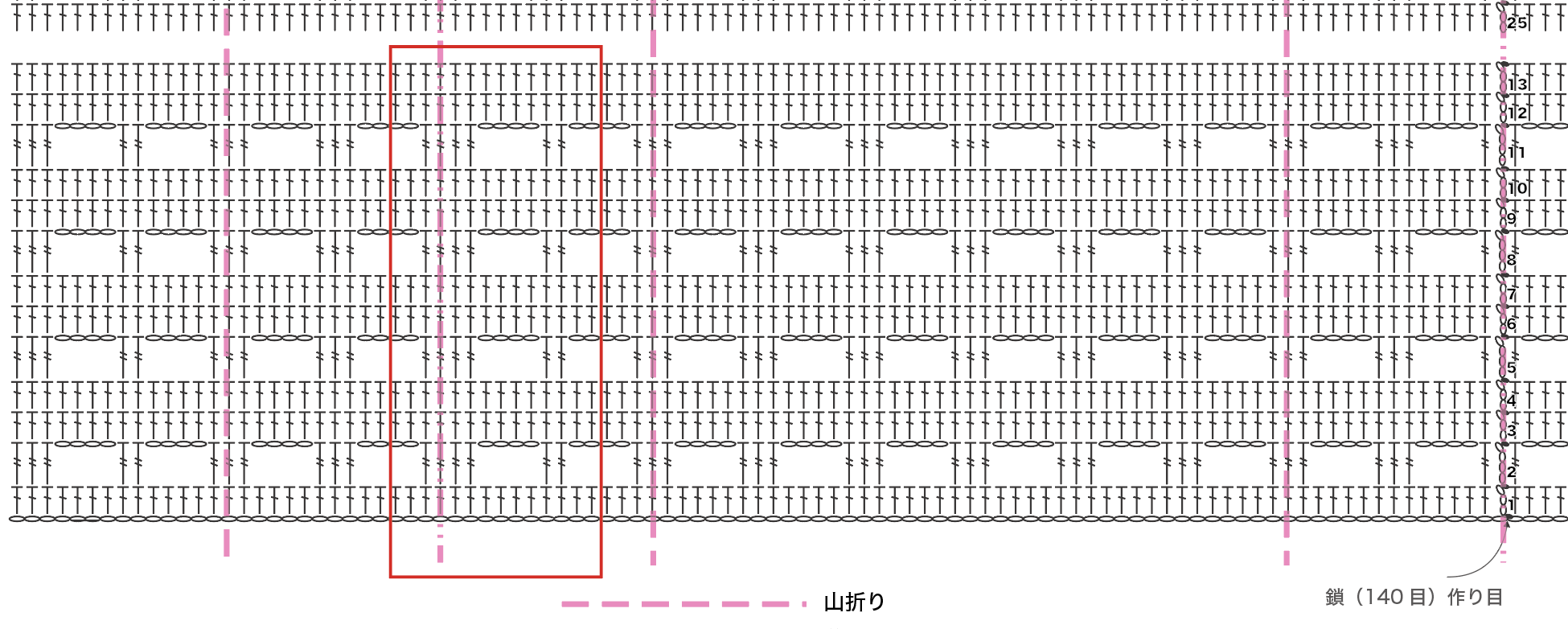 [Pattern]ビッグメッシュショッパーの編み図の修正について