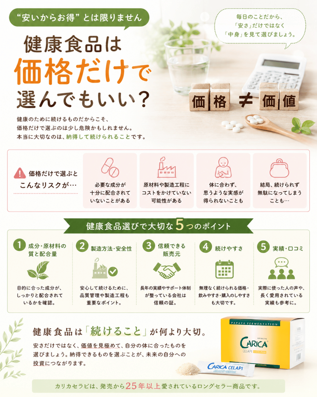 健康食品は価格だけで選んでもいい？