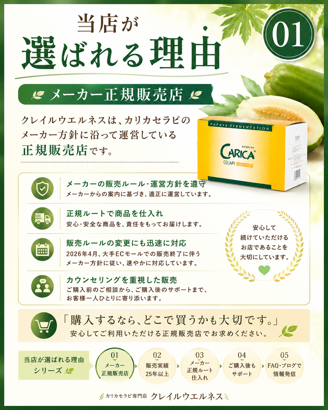 【当店が選ばれる理由①】