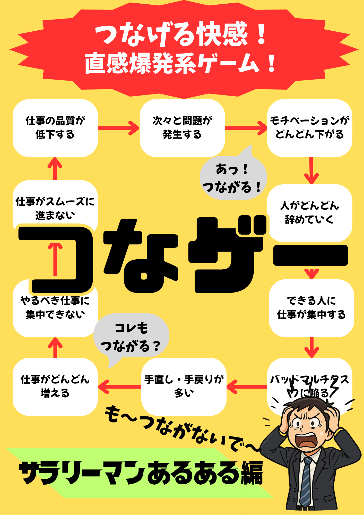 遊びながら職場の「根本問題」を発見！直感爆発系カードゲーム『つなげー 〜サラリーマンあるある編〜』