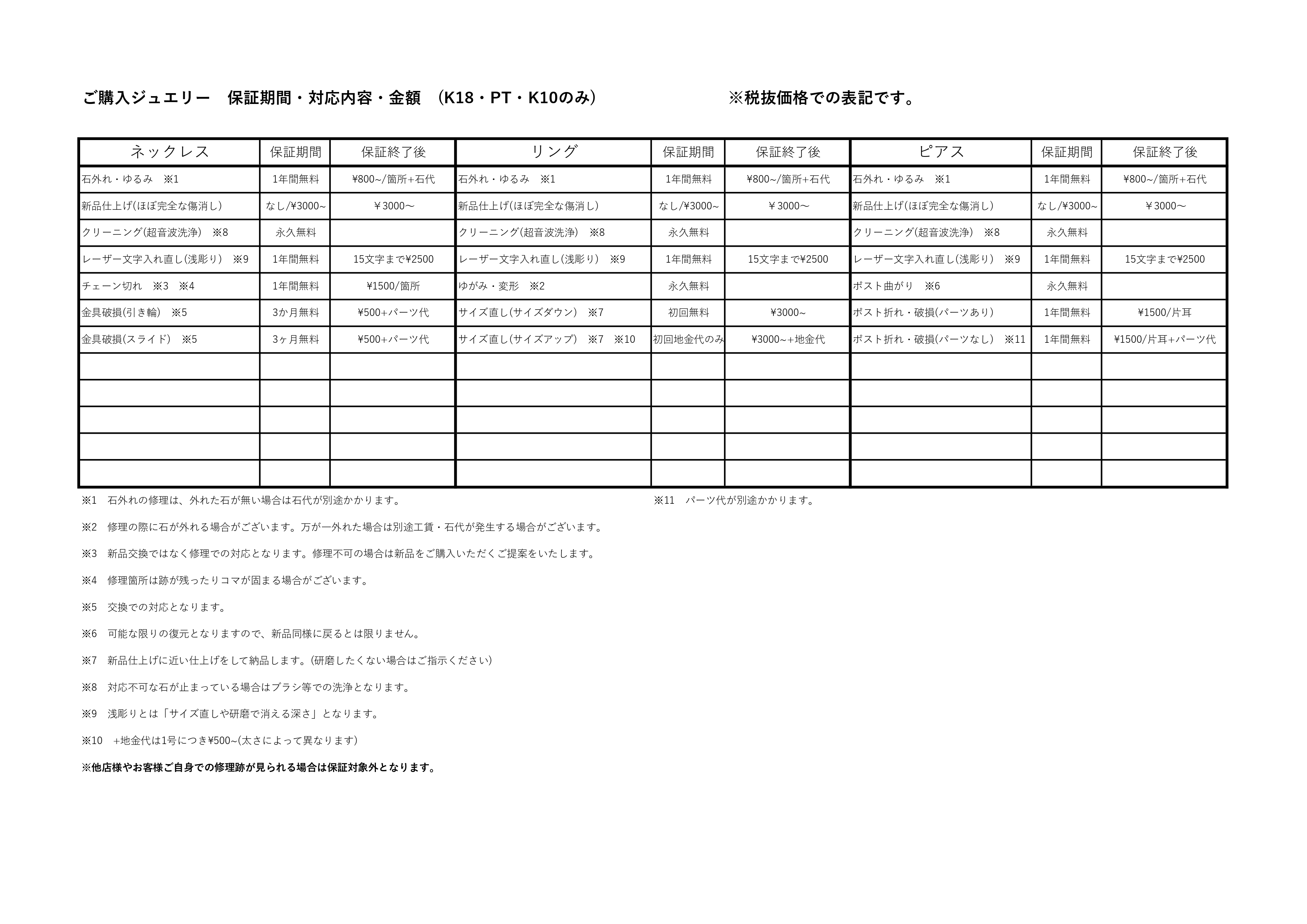ジュエリーの修理保証について